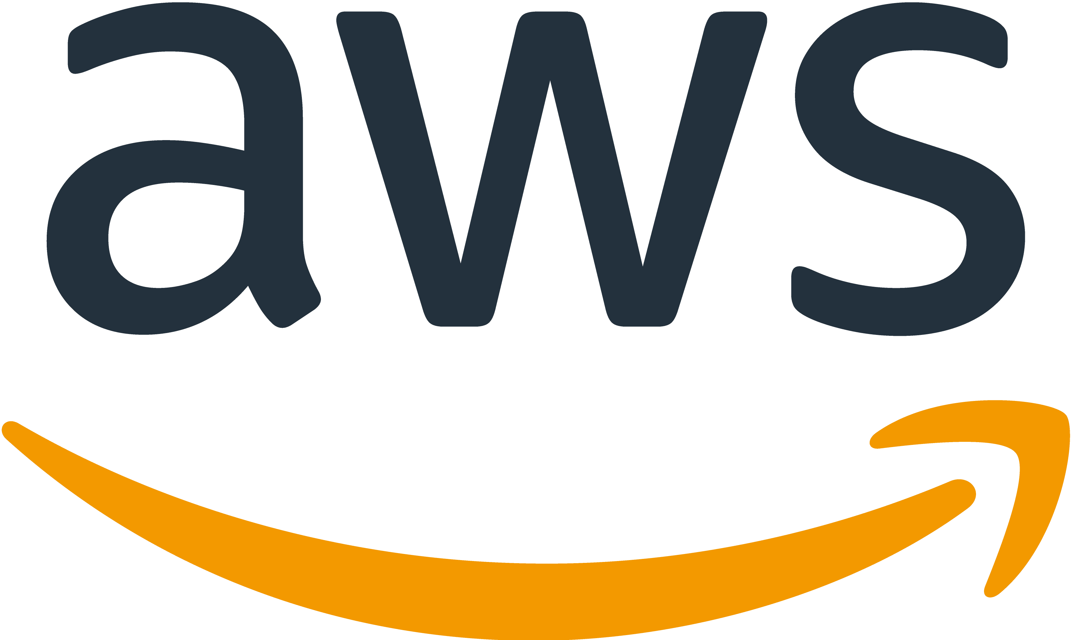 css